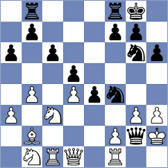 Kouhnavard - Bolbolnia Ghara (Chess.com INT, 2021)