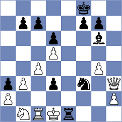 Lihong - Montero (ICC INT, 2009)