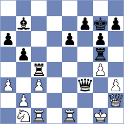 Jia - Chang (Shanghai CHN, 2024)
