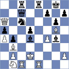 Klein - Bose (Bergisch Gladbach, 2002)
