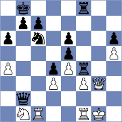 Larkin - Baidetskyi (Skopje MKD, 2024)