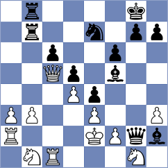 Aswath - Sagalchik (chess.com INT, 2025)