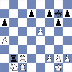 Nazari - Kanyamarala (chess.com INT, 2022)