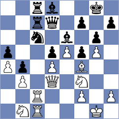 Vorobjov - Kutlaev (Dagomys, 2004)