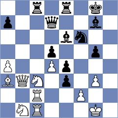 Kepeschuk - Kiselev (chess.com INT, 2025)