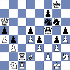 Trimitzios - Gomez Aguirre (chess.com INT, 2024)
