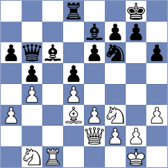 Martin Perez - Robaina Bordon (Las Palmas, 2015)