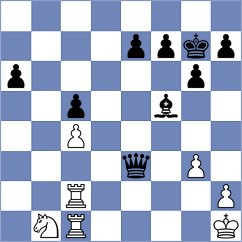 Bayo Milagro - Rajanya Datta (chess.com INT, 2025)