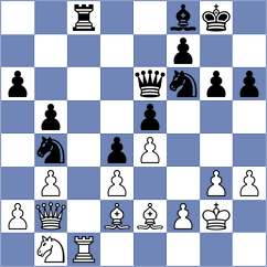 Stojanovic - Dinic (Kladovo, 2008)