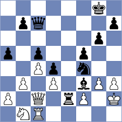 Bold - Schernthaner (chess.com INT, 2025)