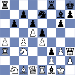 Abel - Baulig (Germany, 1998)