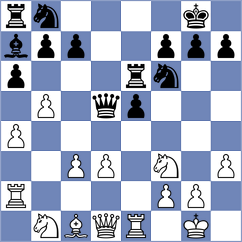 Lubbe - Wagner (Germany GER, 2024)