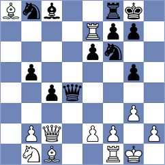 Novosel - Lopez Idarraga (chess.com INT, 2023)