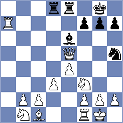 Sanchez - Baudo (Ceres, 2003)