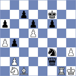 Hong - Shen (Ji'an CHN, 2025)