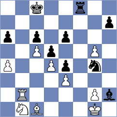 Mork - Fulop (Hungary, 2008)