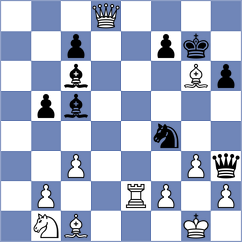 Chakrabarty - Kuybokarov (Melbourne AUS, 2025)
