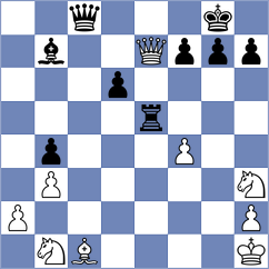 Martinez Villacreces - Acosta Garcia (Chess.com INT, 2020)