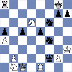 Panda - Weihrauch (chess.com INT, 2025)