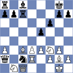 Pedersen - Bekmukhanov (Copenhagen DEN, 2024)