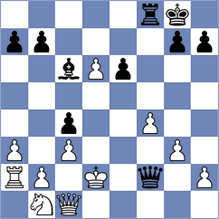Kennedy - Fuchs (Varna, 1958)