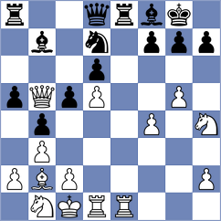 Martinez Reyes - Pulido Alvarez (chess.com INT, 2025)