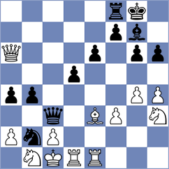 Ismagilov - Fernandez Siles (chess.com INT, 2024)
