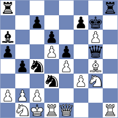 Ramirez Morales - Bermudez Ureba (Lichess.org INT, 2020)