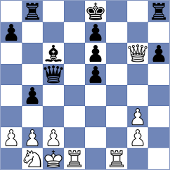 Axarlian - Mikhalsky (chess.com INT, 2025)