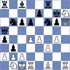 Deepak Ambattu - Gravett (St James GCI, 2022)