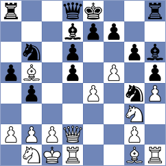 Khamdamova - Aravindh (chess.com INT, 2024)