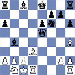 Nugumanov - Pakhomov (chess.com INT, 2025)