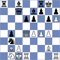 Piscicelli - Diaz Herquinio (chess.com INT, 2024)