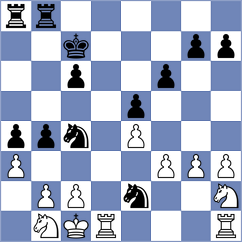 Thomforde-Toates - Plat (chess.com INT, 2025)
