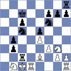 Saito - Sadykov (chess.com INT, 2023)