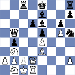 Golubev - Okike (Chess.com INT, 2020)