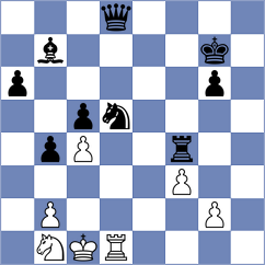 Dushyant - Bortnyk (chess.com INT, 2022)