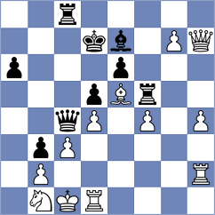Samadov - Petrosian (New York USA, 2024)