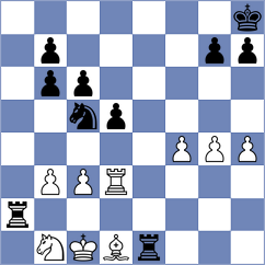Szydlowski - Ciszewski (Rowy, 2003)