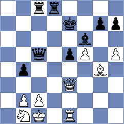 Guo - Zhang (Qiziwan CHN, 2023)