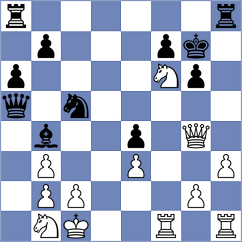 Kozakov - Flis (chess.com INT, 2022)