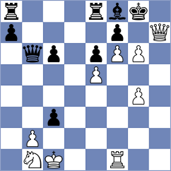 Bolat - Miranda Rodriguez (chess.com INT, 2024)