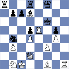 Suttor - Lindberg (Brisbane, 2006)