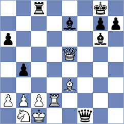 Moll - Stoyanov (Chess.com INT, 2020)