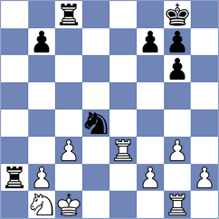 Bangiev - Plat (Lanzarote ESP, 2024)