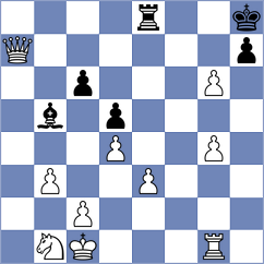Seder - Zakin (chess.com INT, 2025)