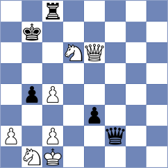Bruhovich - Swiatlowski (chess.com INT, 2024)
