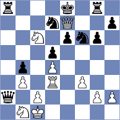 Edisherashvili - Zaksaite (chess.com INT, 2023)
