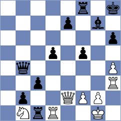 Sorbucheva - Biriukov (Suvorov, 2007)
