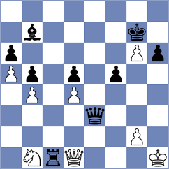 De Lima - Moghaddamian (chess.com INT, 2025)